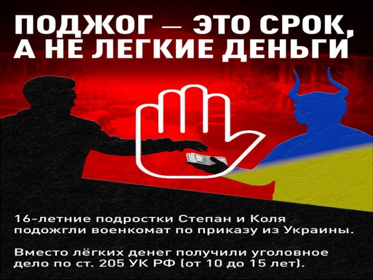 Общение в сети с незнакомцами.